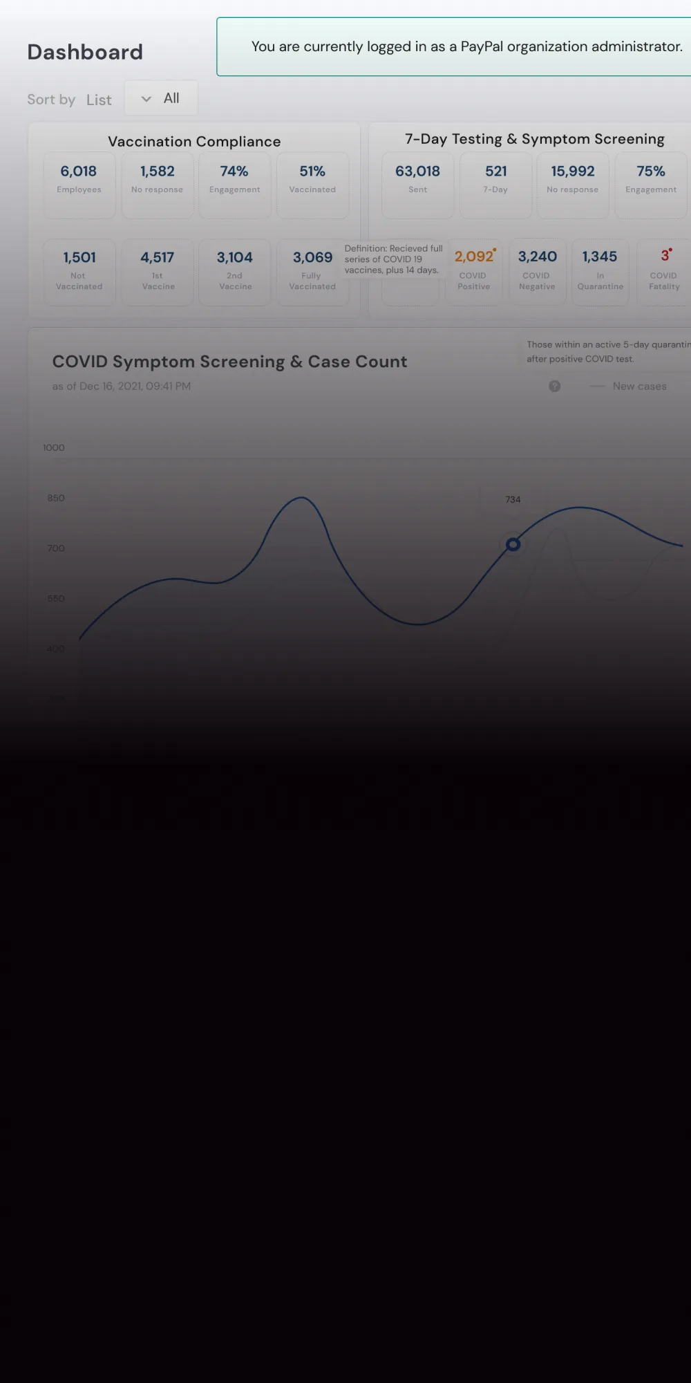 Creating a demo to visualize the product